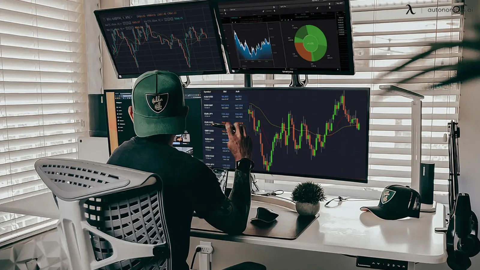 Cryptocurrency trading setup with multiple monitors showing market charts